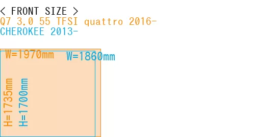#Q7 3.0 55 TFSI quattro 2016- + CHEROKEE 2013-